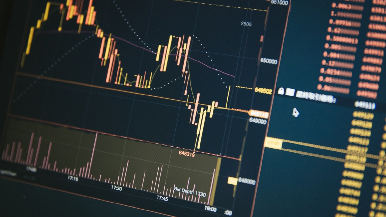 ueberwachung liquiditaet